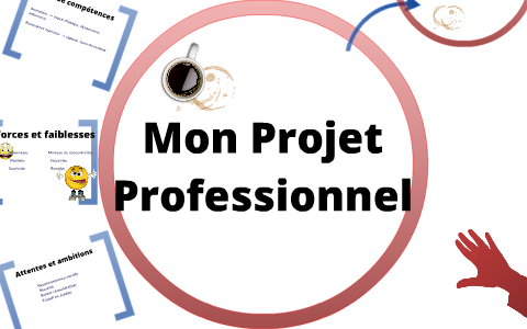 Etude de Projet